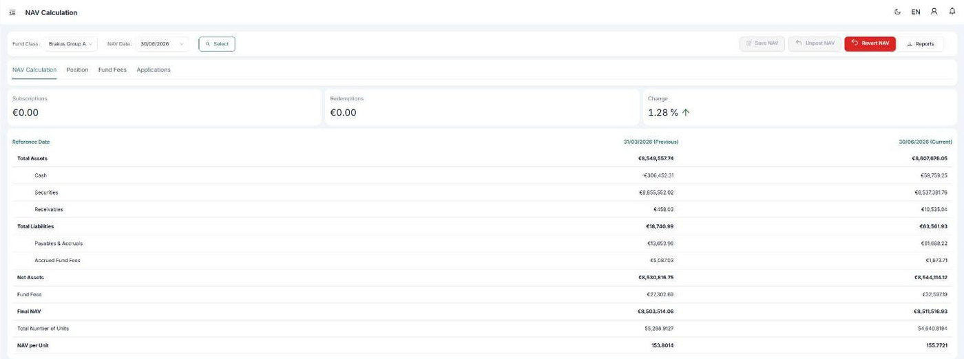 NAV calculation showing total assets, liabilities, net assets, fund fees, final NAV and NAV per unit against the previous date.